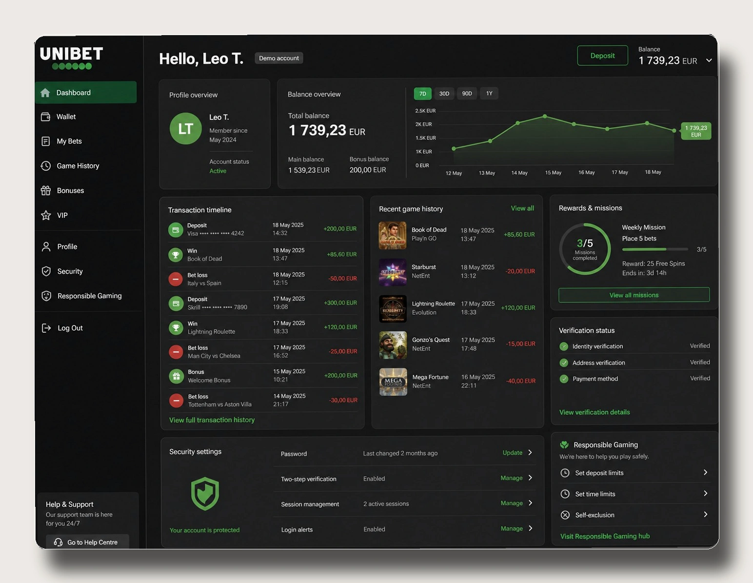 Unibet — casas de apuestas fuera de españa
